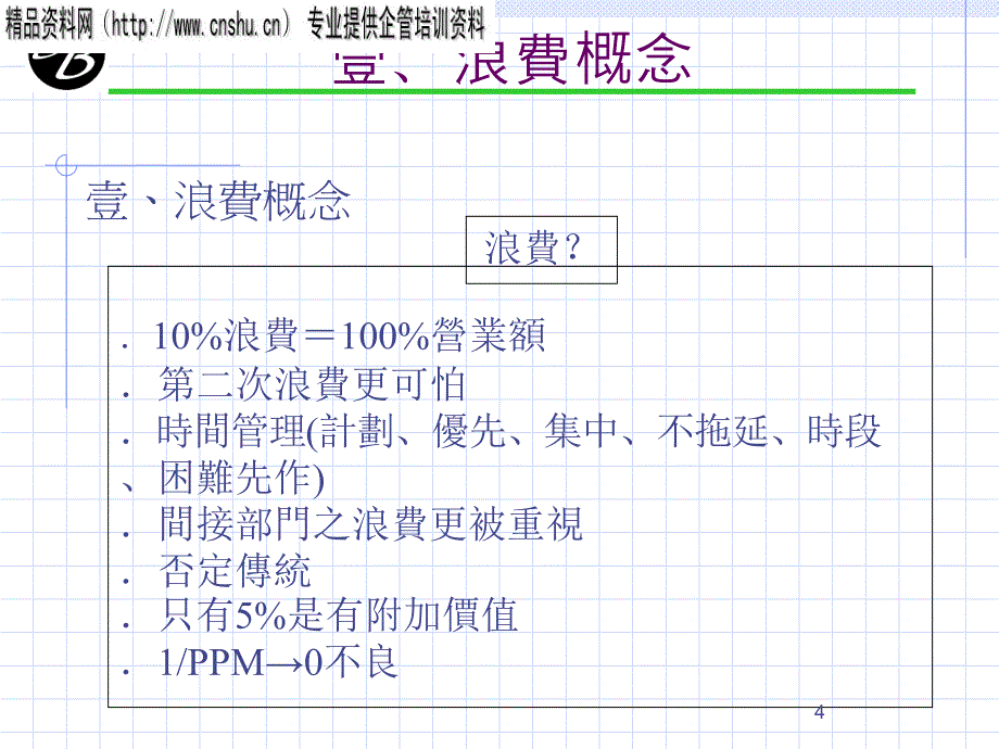 {生产管理知识}如何降低生产成本ppt文档45页_第4页