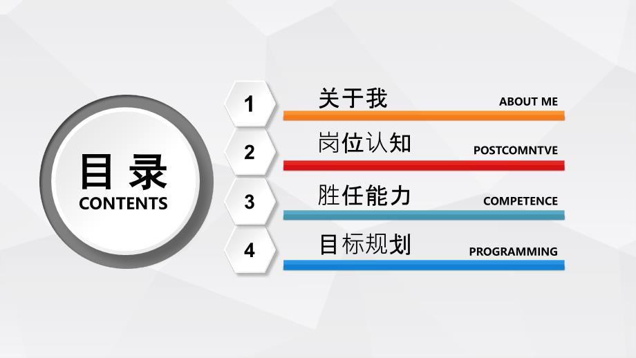 {求职简历模板}岗位竞聘简历模板_第3页