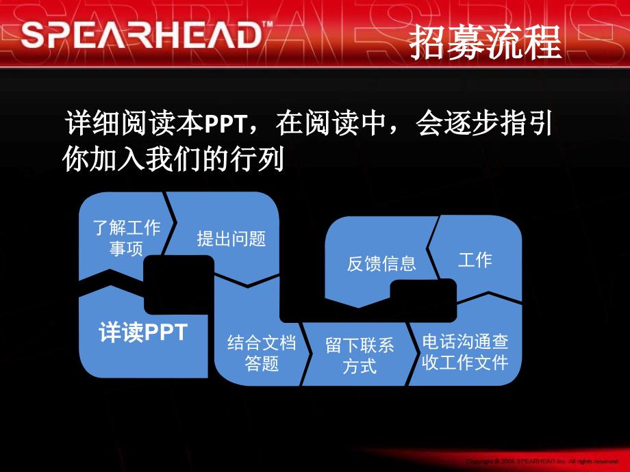 {工作手册}神秘访客最全实操工作手册_第2页