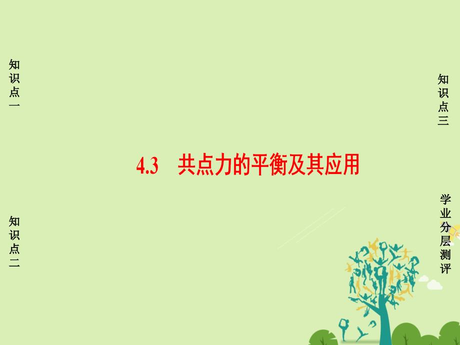 高中物理第4章怎样求合力与分力4.3共点力的平衡及其应用课件沪科版必修1_第1页