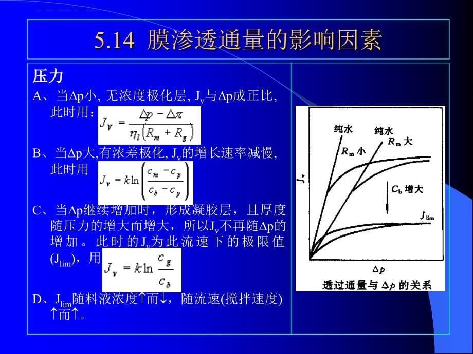 上海交大 生化分离6 膜分离技术课件_第5页