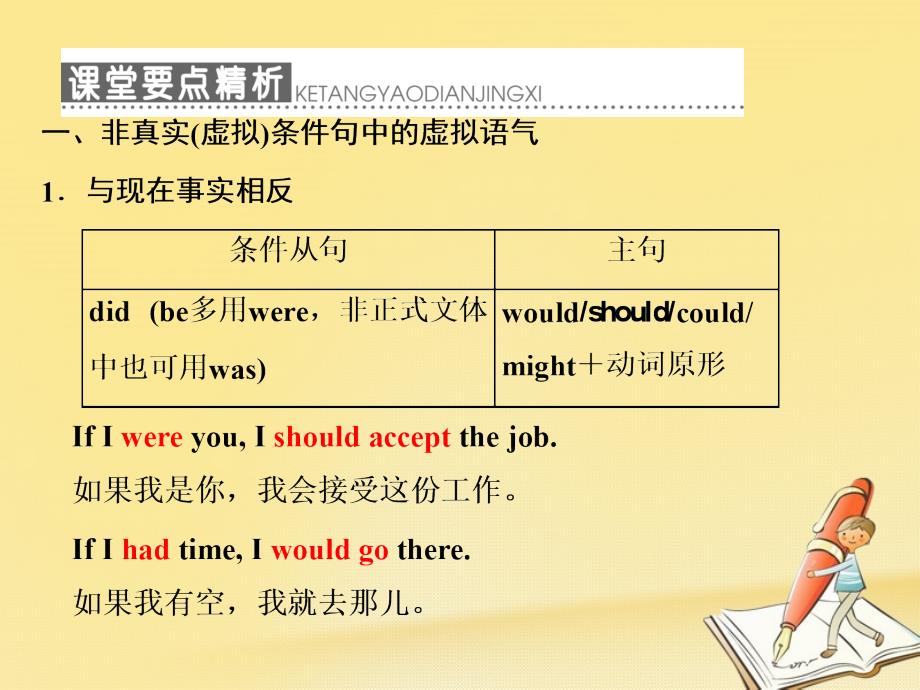 高中英语Unit3UnderstandingeachotherSectionⅣGrammar&ampamp;Writing课件牛津译林版选修6_第4页