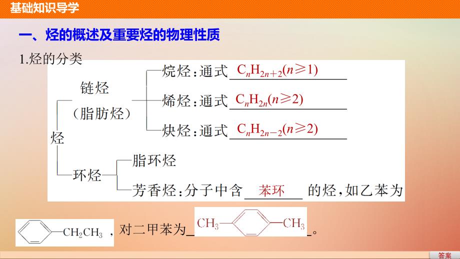 高中化学第一章有机化合物的结构与性质烃第3节烃第1课时同步备课课件鲁科版选修5_第4页