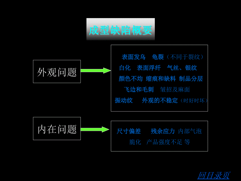 {生产工艺技术}注塑成型工艺(1)_第3页