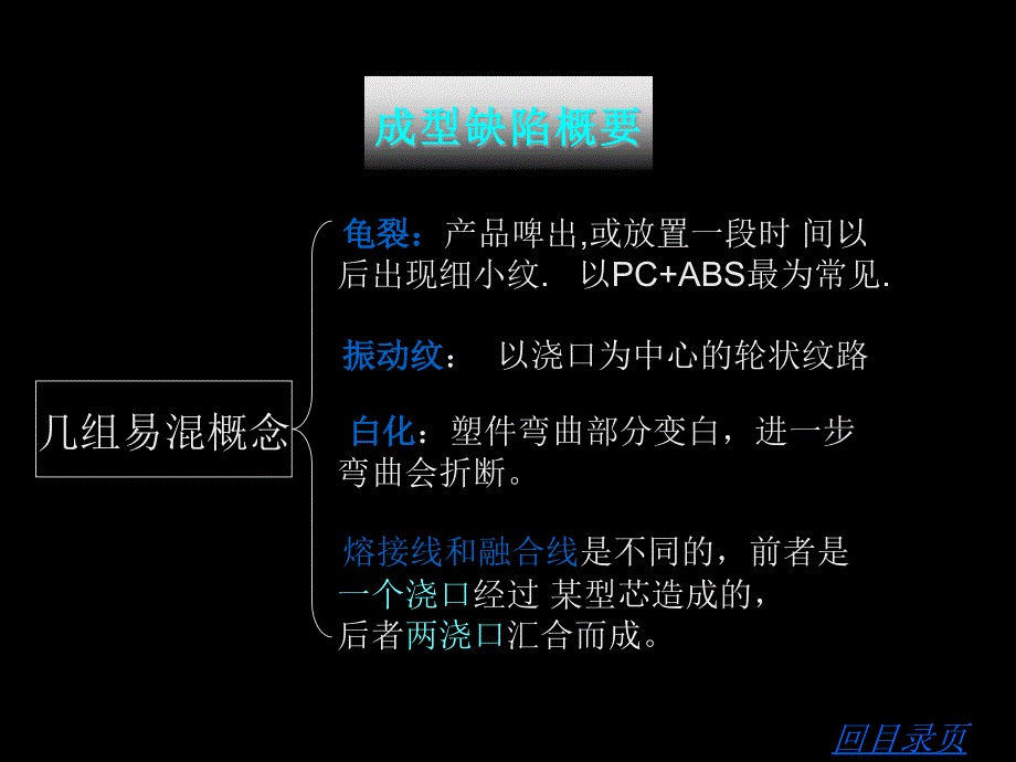 {生产工艺技术}注塑成型工艺(1)_第4页