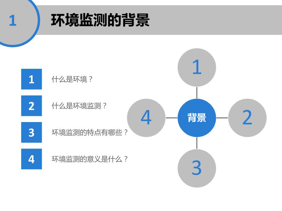 {环境管理}关于物联网技术的环境监测应用_第3页