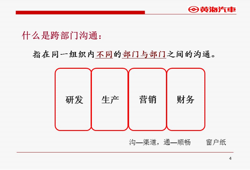 {激励与沟通}跨部门沟通与协作讲稿_第4页