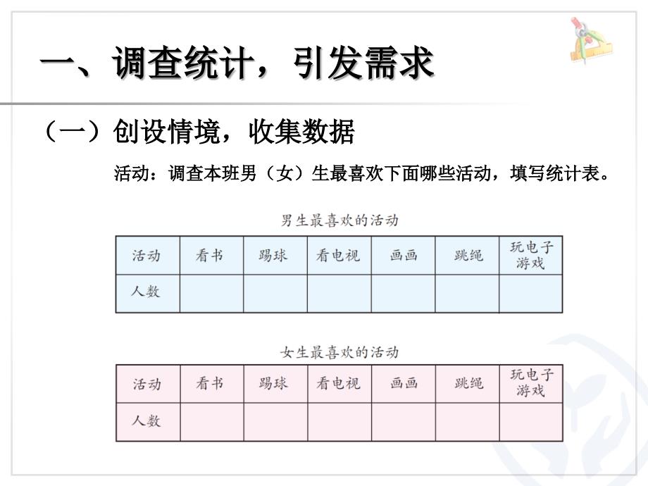 人教版小学数学三年级《复式统计表》ppt课件_第3页