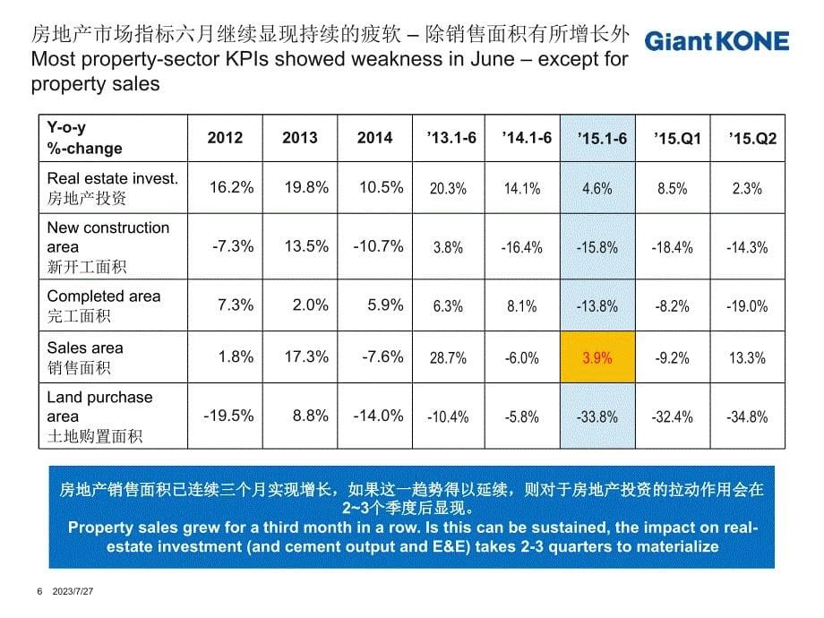 {市场分析}某某某代理商培训市场与竞争对手分析_第5页