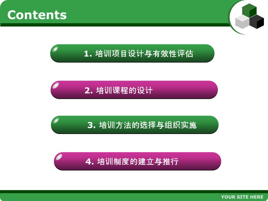 {人力资源管理}人力资源管理师三级培训ch3_第2页