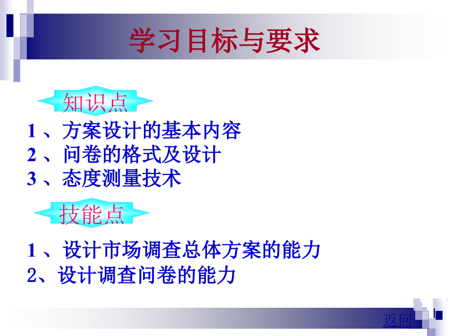 {市场调查}市场调查与预测讲义市场调查设计_第3页