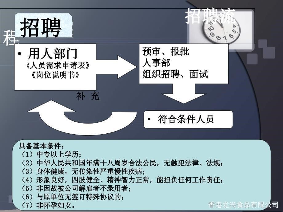 {人力资源制度套表}某食品公司人事制度流程讲义_第5页