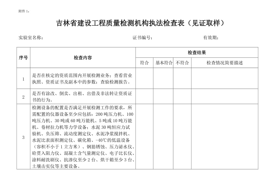 吉林省建设工程质量检测机构执法检查表_第1页