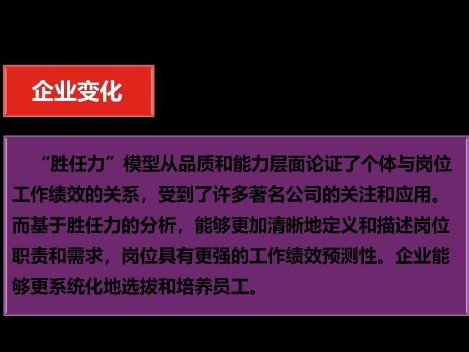 {员工管理}三驾马车构建企业人才培养体系68P_第5页