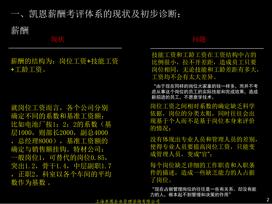 {人力资源绩效考核}共图—凯恩集团薪酬与考核评价设计思路_第3页