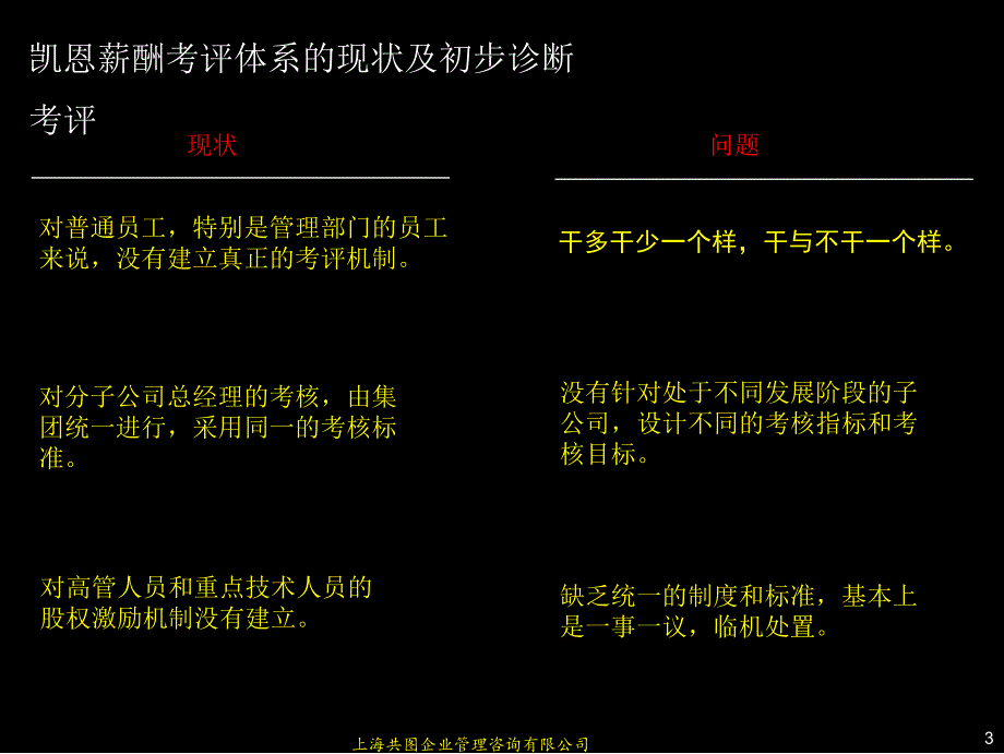 {人力资源绩效考核}共图—凯恩集团薪酬与考核评价设计思路_第4页