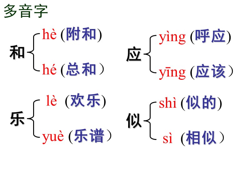 人教版小学四年级语文麦哨课件_第3页