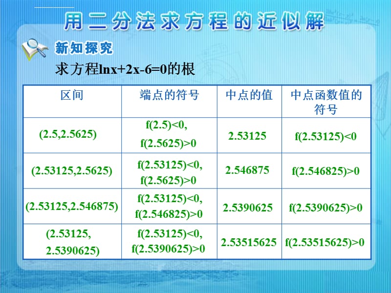 人教版高中数学必修一第三章　函数的应用第1节《用二分法求方程的近似解》参考课件_第5页