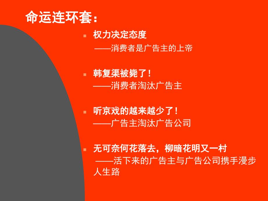 {广告传媒}广告主与广告公司如何有效互动？_第4页