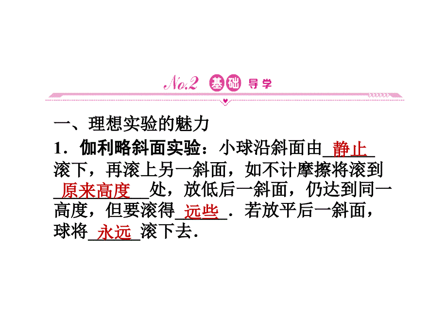 新课标同步导学高一物理课件4.1人教必修1_第4页