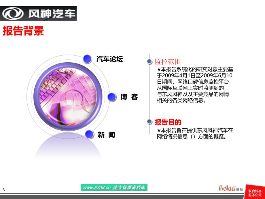 {营销策略培训}东风汽车风神S口碑营销提案_第3页