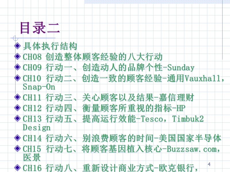 {客户管理}顾客说了就算PPT164页_第4页