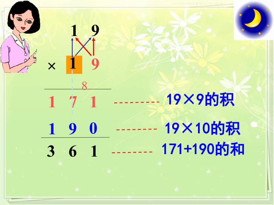 人教版小学数学三年级两位数乘两位数（进位）的笔算课件_第4页