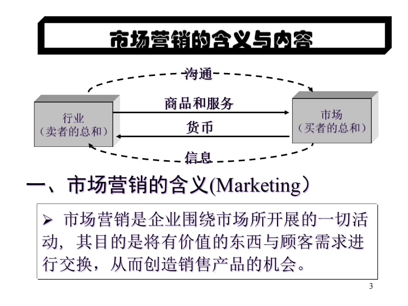 {营销策略培训}市场营销全攻略_第3页