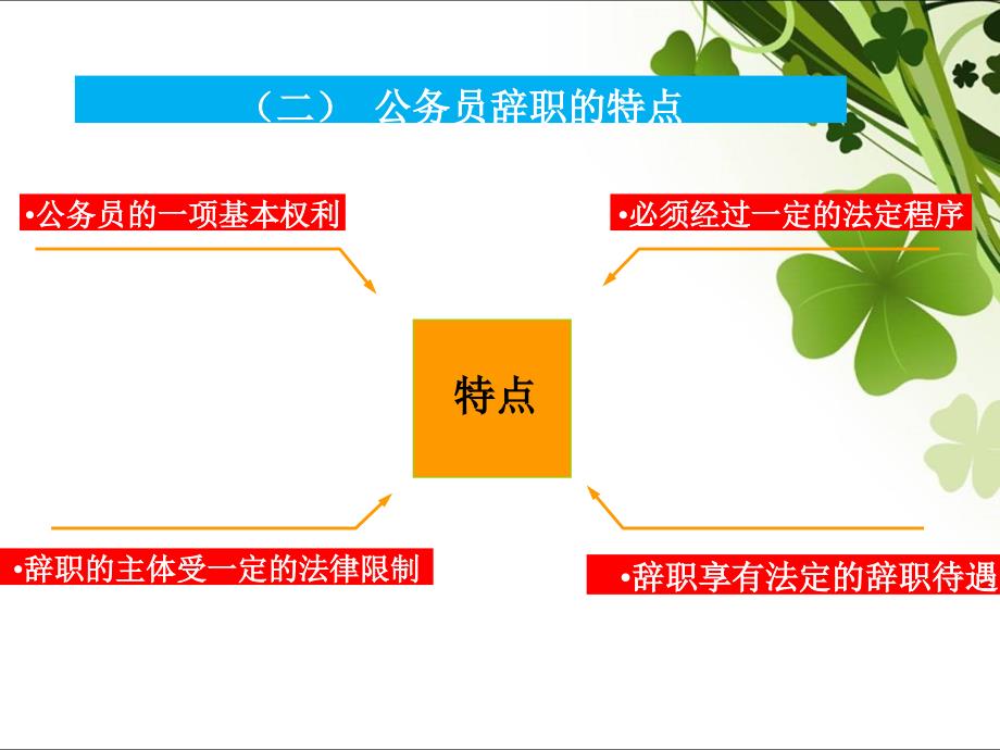 {人力资源知识}公共部门人力资源退出机制_第3页