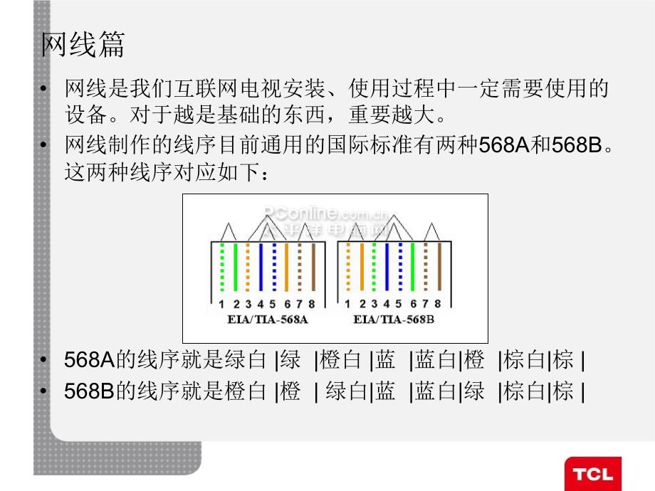 {广告传媒}TCL网络电视技术培训_第3页