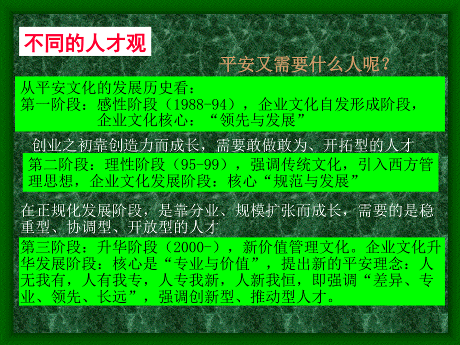 {人力资源招聘面试}有效的面试成功的招聘_第4页