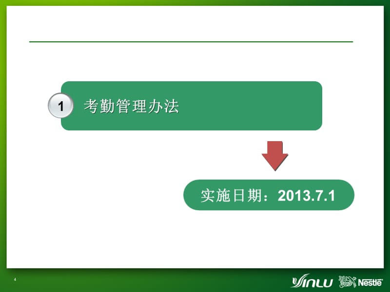 {人力资源考勤管理}考勤宣讲_第4页