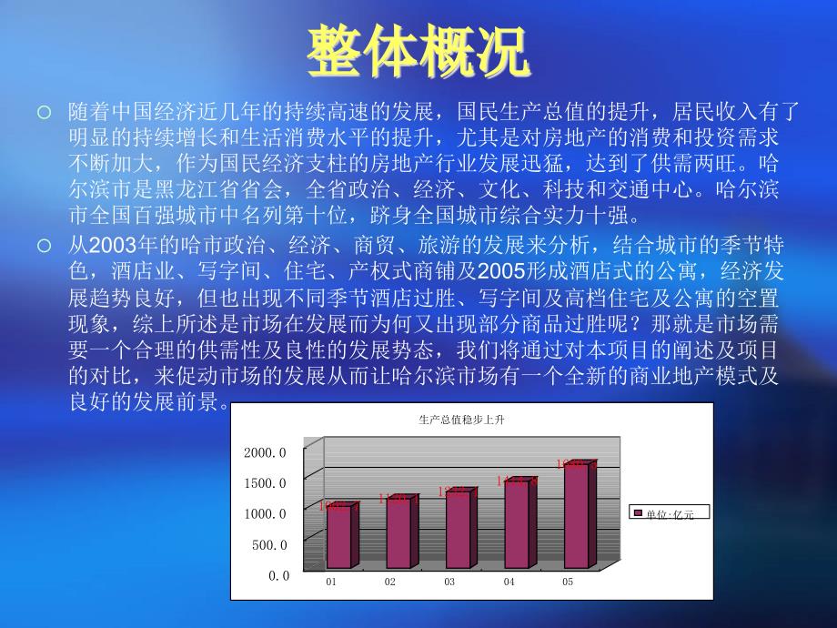 {市场分析}酒店与写字间市场分析及本项目公寓产品推广建议_第3页