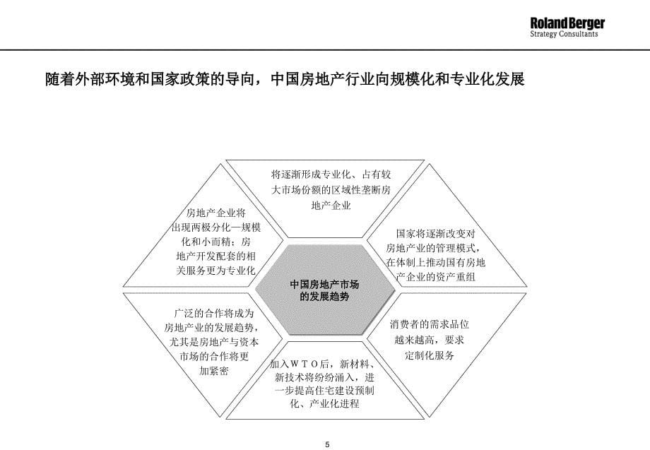 {市场分析}房地产市场及建筑安装工程市场分析提案_第5页