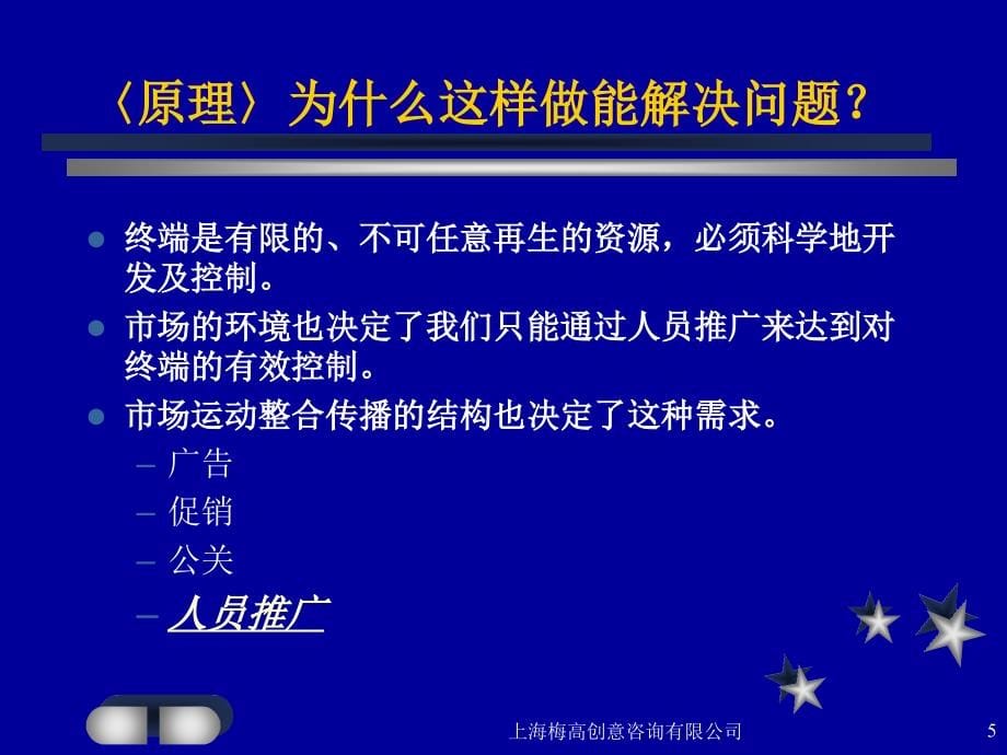 {市场推广}144啤酒烟台啤酒市场深层推广_第5页