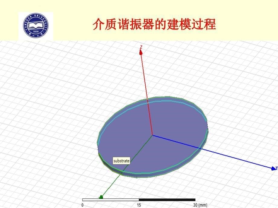 介质谐振器和介质谐振天线辐射答辩课件_第5页