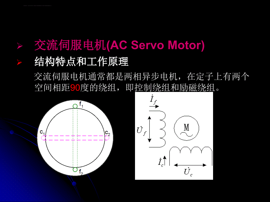 任务3-2 交流伺服电动机原理与应用课件_第3页