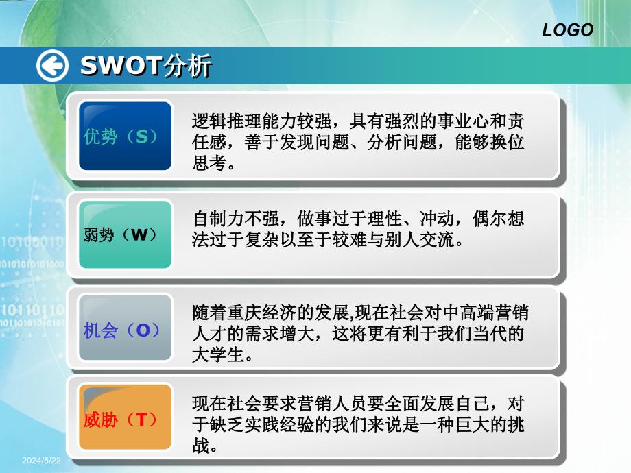 {人力资源职业规划}大学生职业生涯_第4页