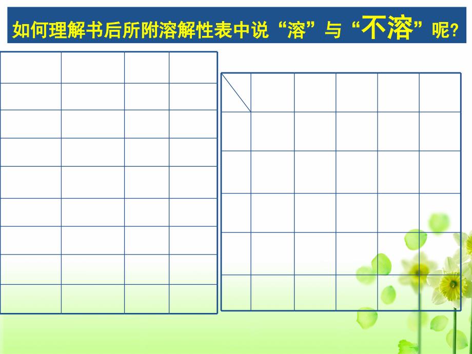 人教版高中化学选修四《难溶电解质的溶解平衡》课件_第4页