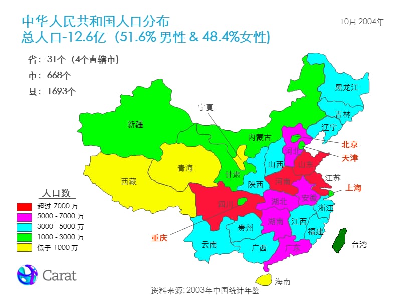 {广告传媒}媒介现状简介_第5页