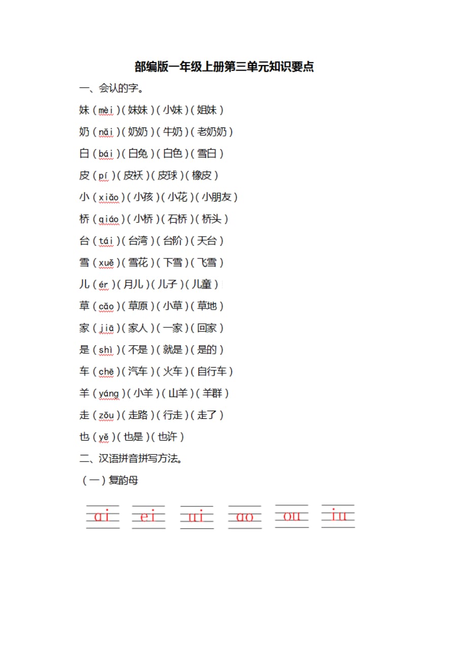 部编版一上语文1年级语文上册第三单元 单元知识要点_第1页