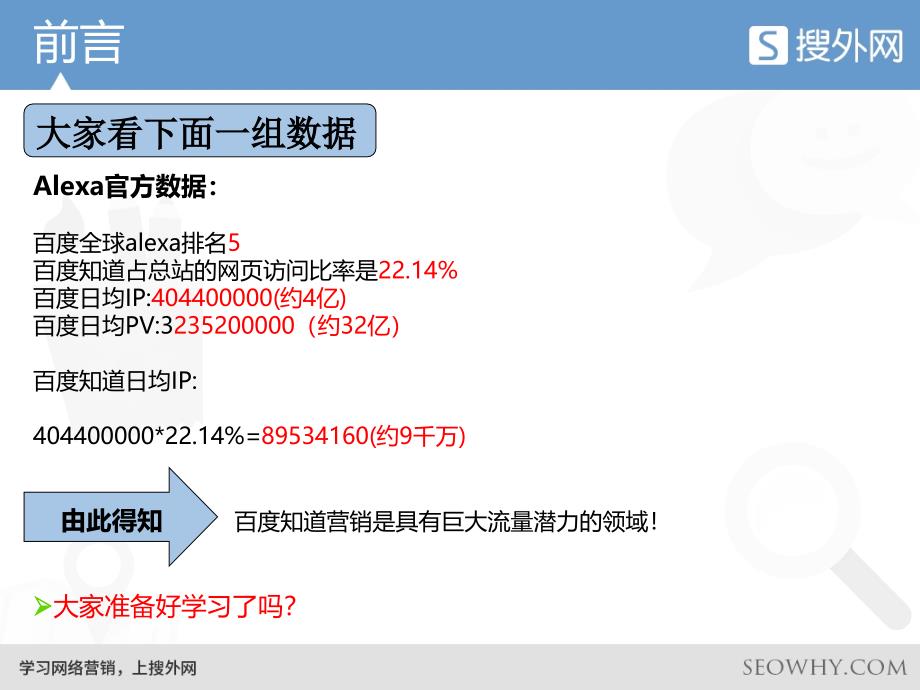 {网络营销}网络营销之问答营销│三十天成为知道营销高手新_第4页