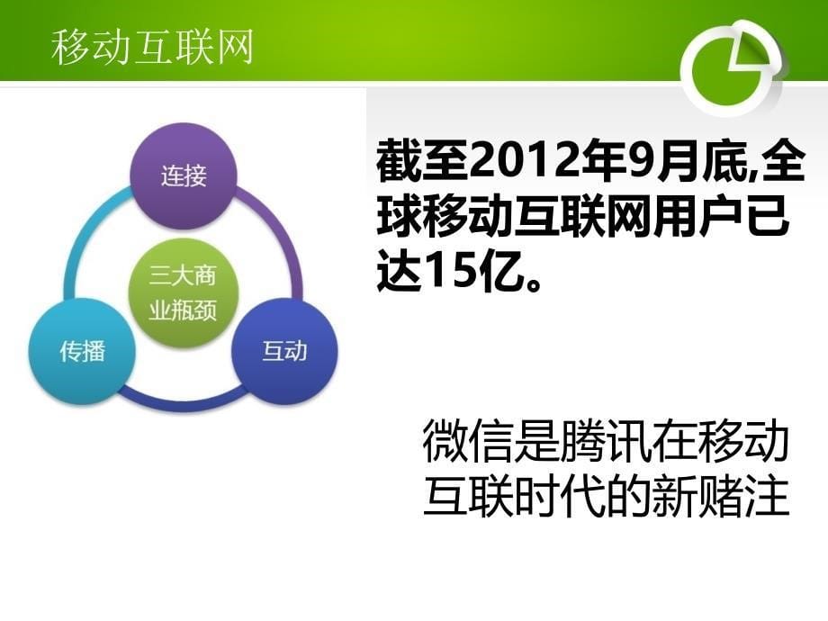 {网络营销}网络营销新模式分析_第5页