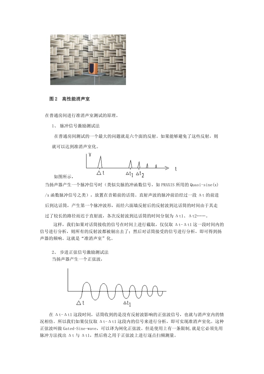 《信号与系统》课程设计——计算机声频测试系统仿真_第2页