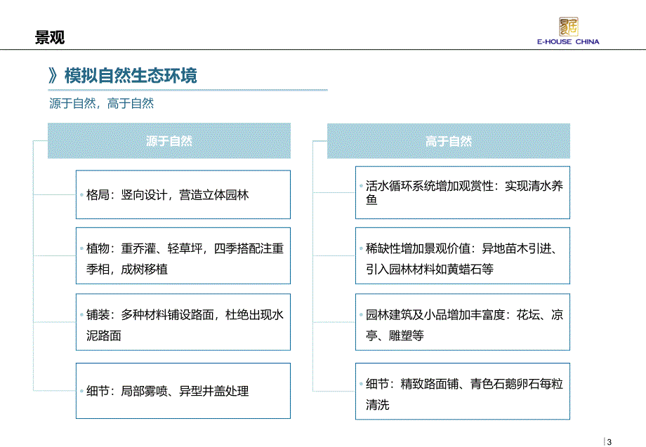 星河湾园林景观学习资料_第3页