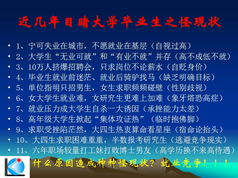 {人力资源职业规划}精典职业生涯规划课件_第4页