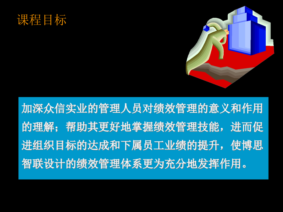 {人力资源绩效考核}部门经理如何进行绩效管理93_第2页