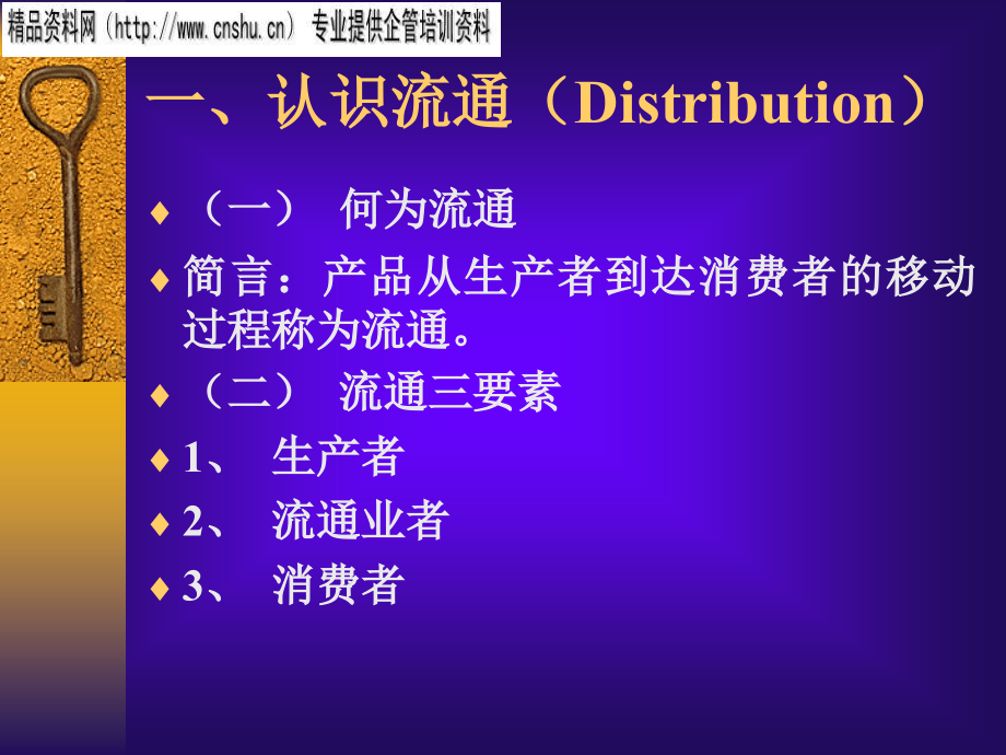 {店铺管理}门店管理与导购技巧专业培训_第3页