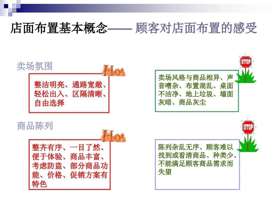 {营销培训}店面陈列无声的销售艺术培训讲义_第5页