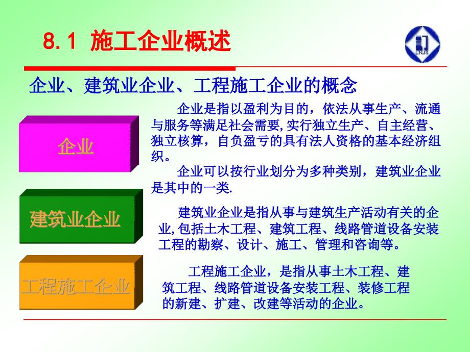 {人力资源职业规划}14年二建持续教育第8章施工企业经营与建造师职业道德_第3页